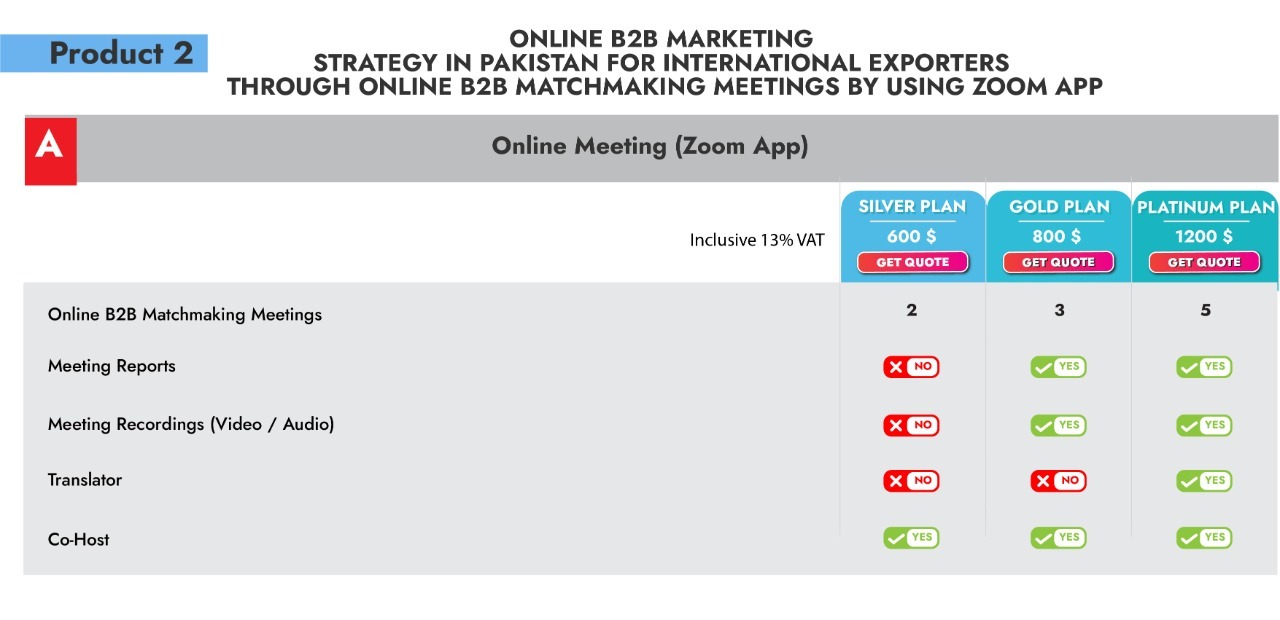 EcomBRI Online Meeting Membership