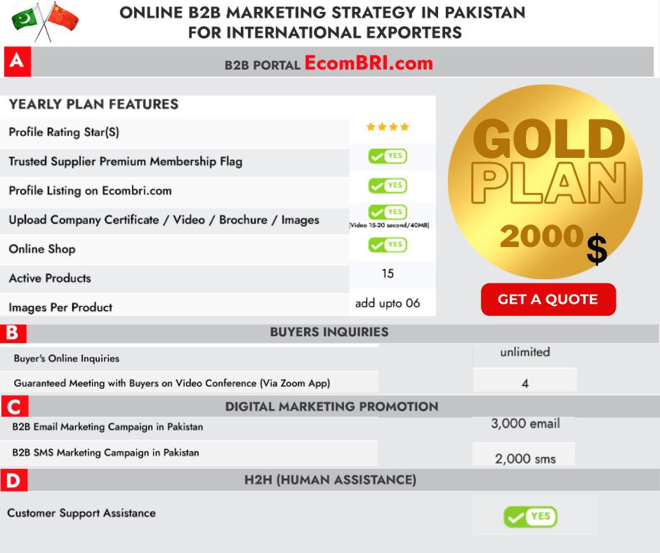 gold plan