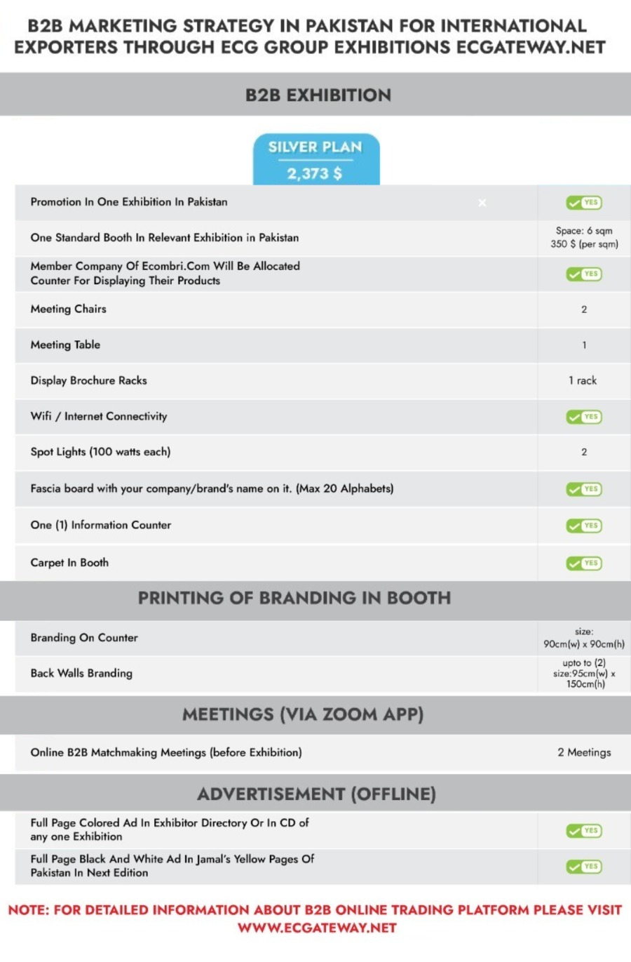 EXHIBITION B2B MARKETING FOR INTERNATIONAL EXPORTERS