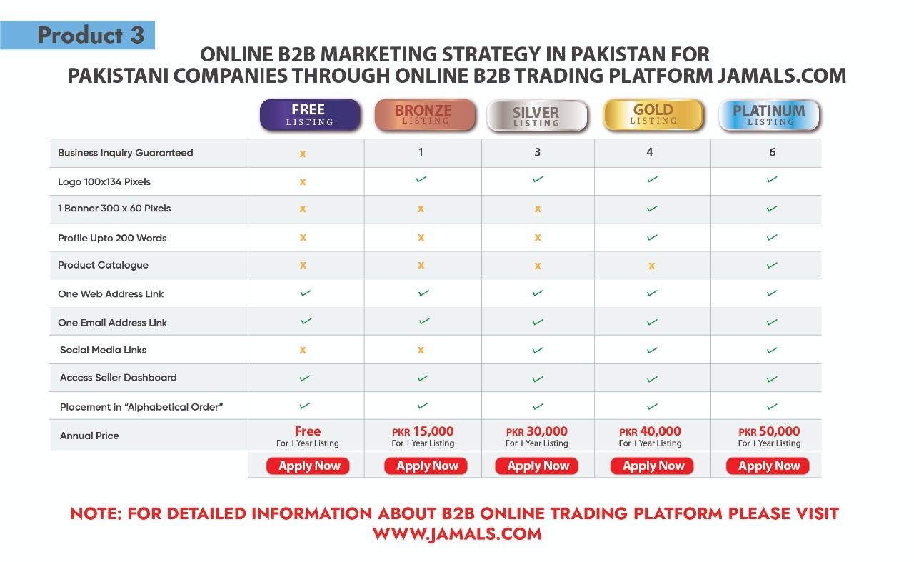 JAMALS.COM B2B ONLINE MARKETING FOR PAKISTANI COMPANIES