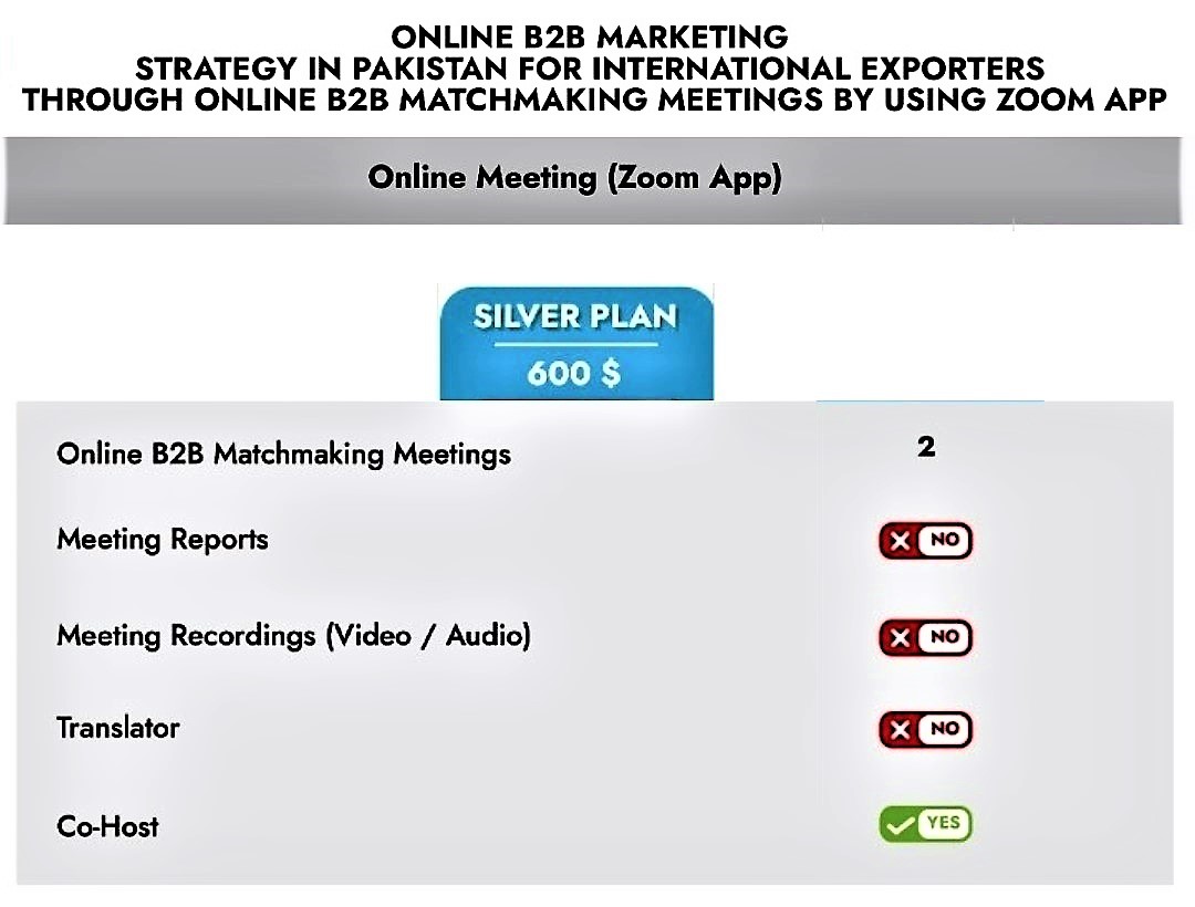 membership-of-online-b2b-meetings-by-zoom-112433