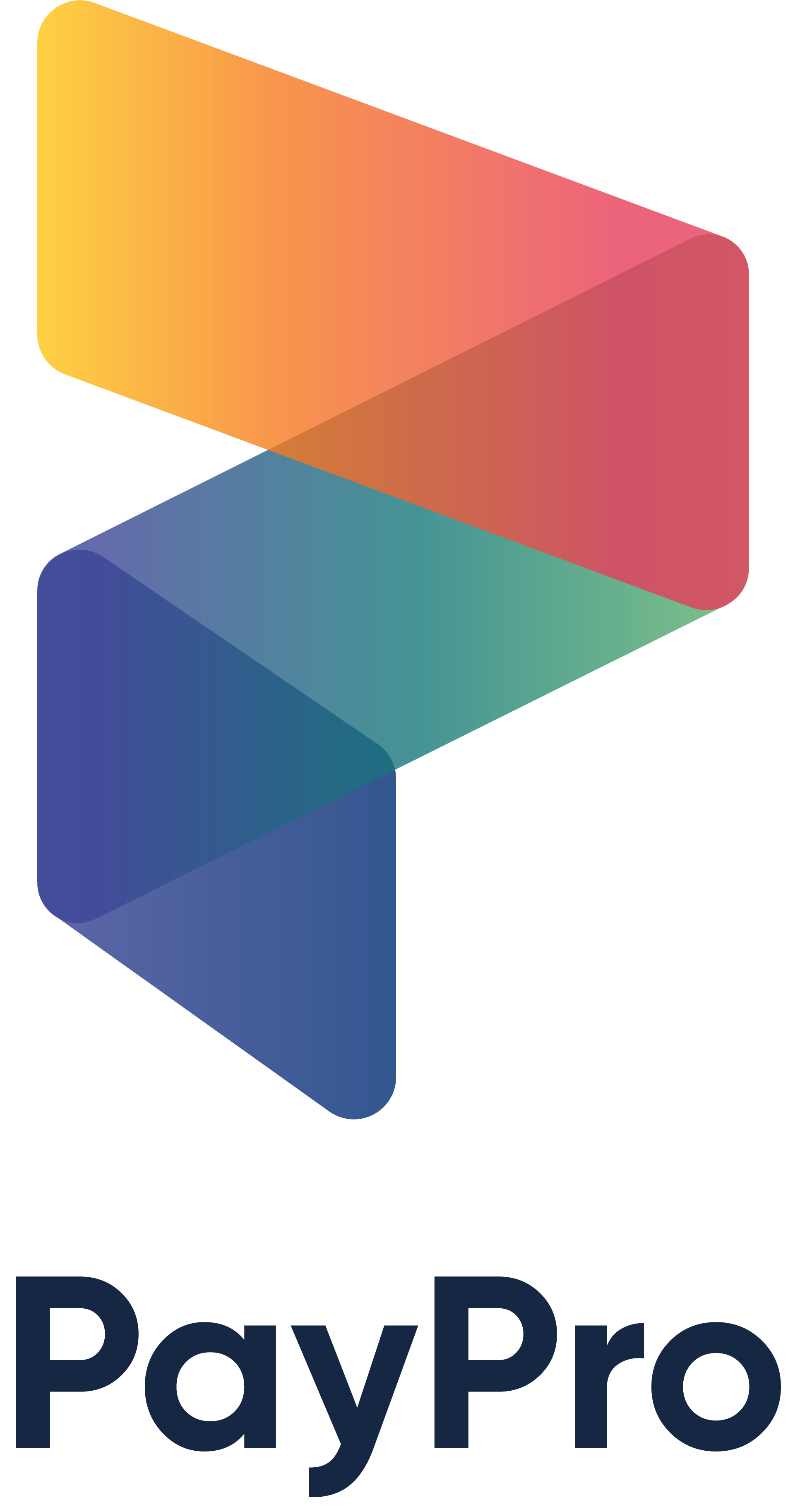Paypro Pvt Ltd
