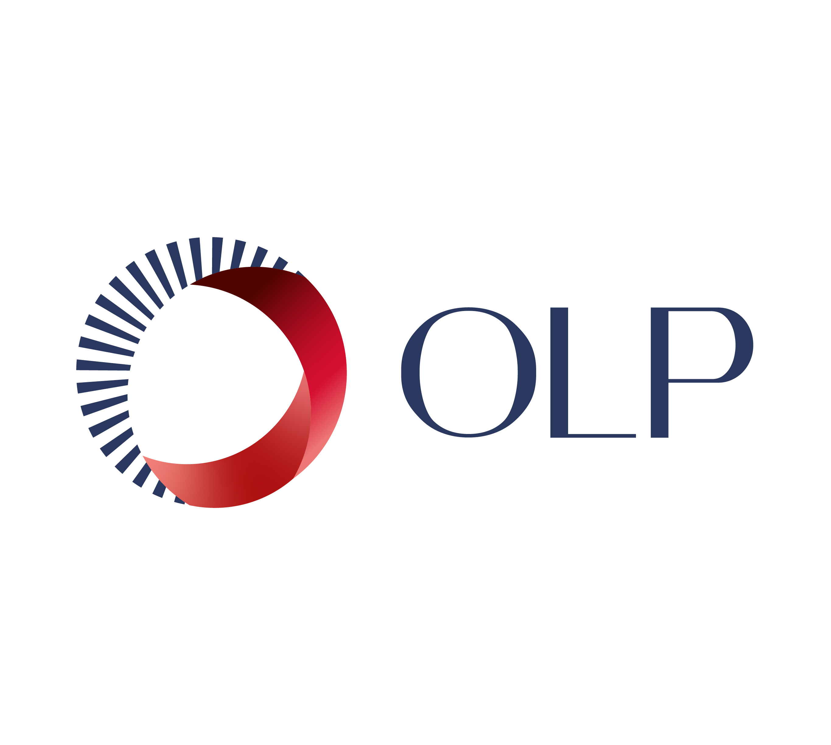 OLP Financial Services Pakistan