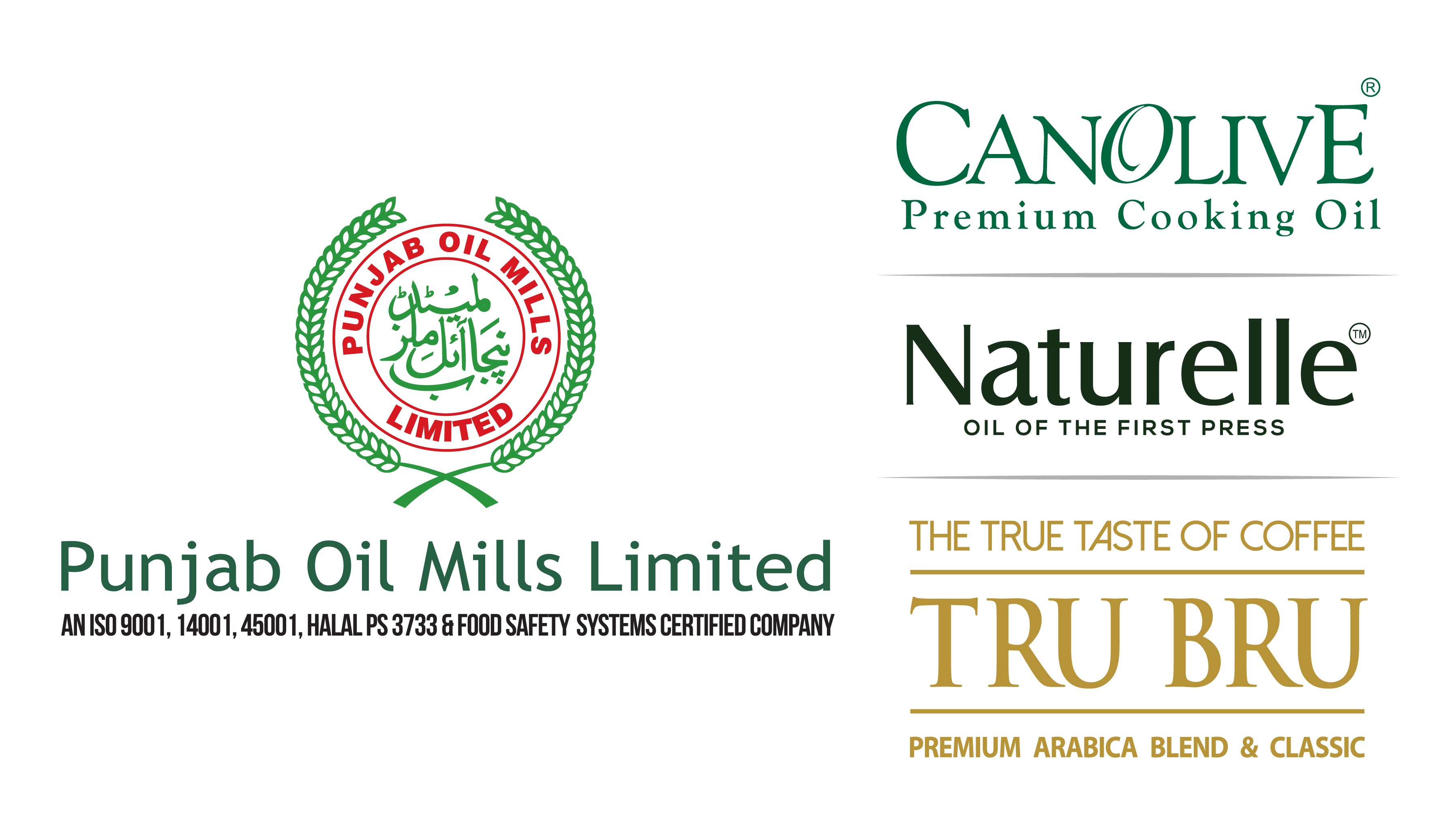 Punjab Oil Mills Limited