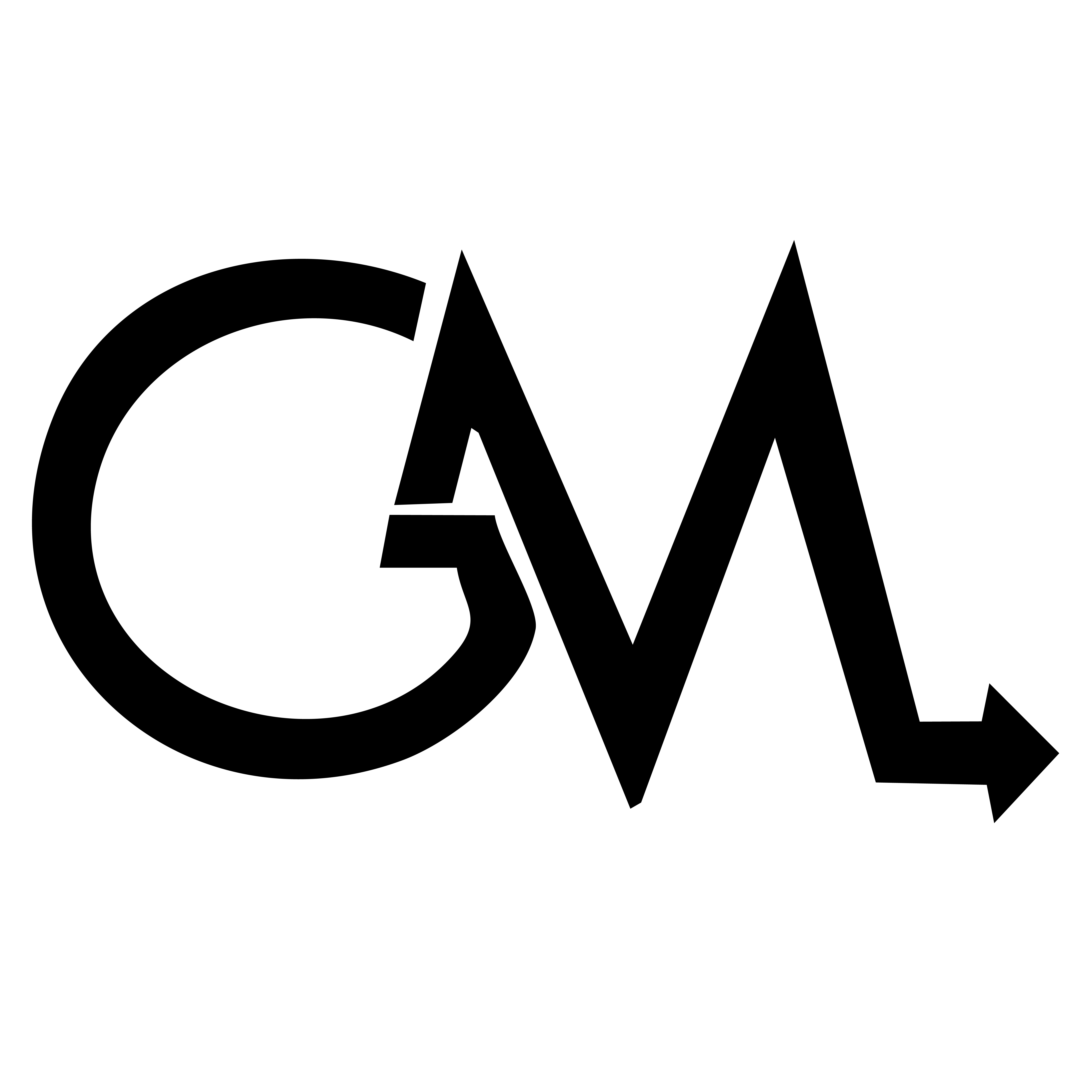 Group Multiple