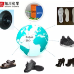 Pu system for shoe