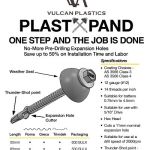 VULCAN PlastXpand Crest Fixing Fasteners